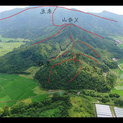 地理 風水|地理風水(ちりふうすい)とは？ 意味や使い方